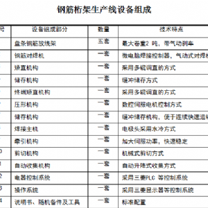 數(shù)控鋼筋桁架焊接生產(chǎn)線